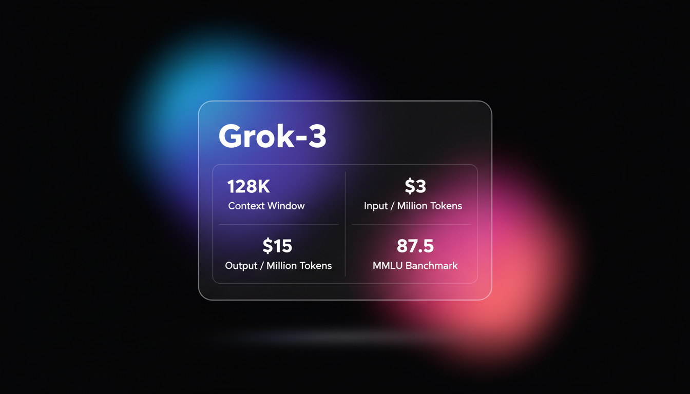 Grok-3 - Pricing, Context Window Size, and Benchmark Data