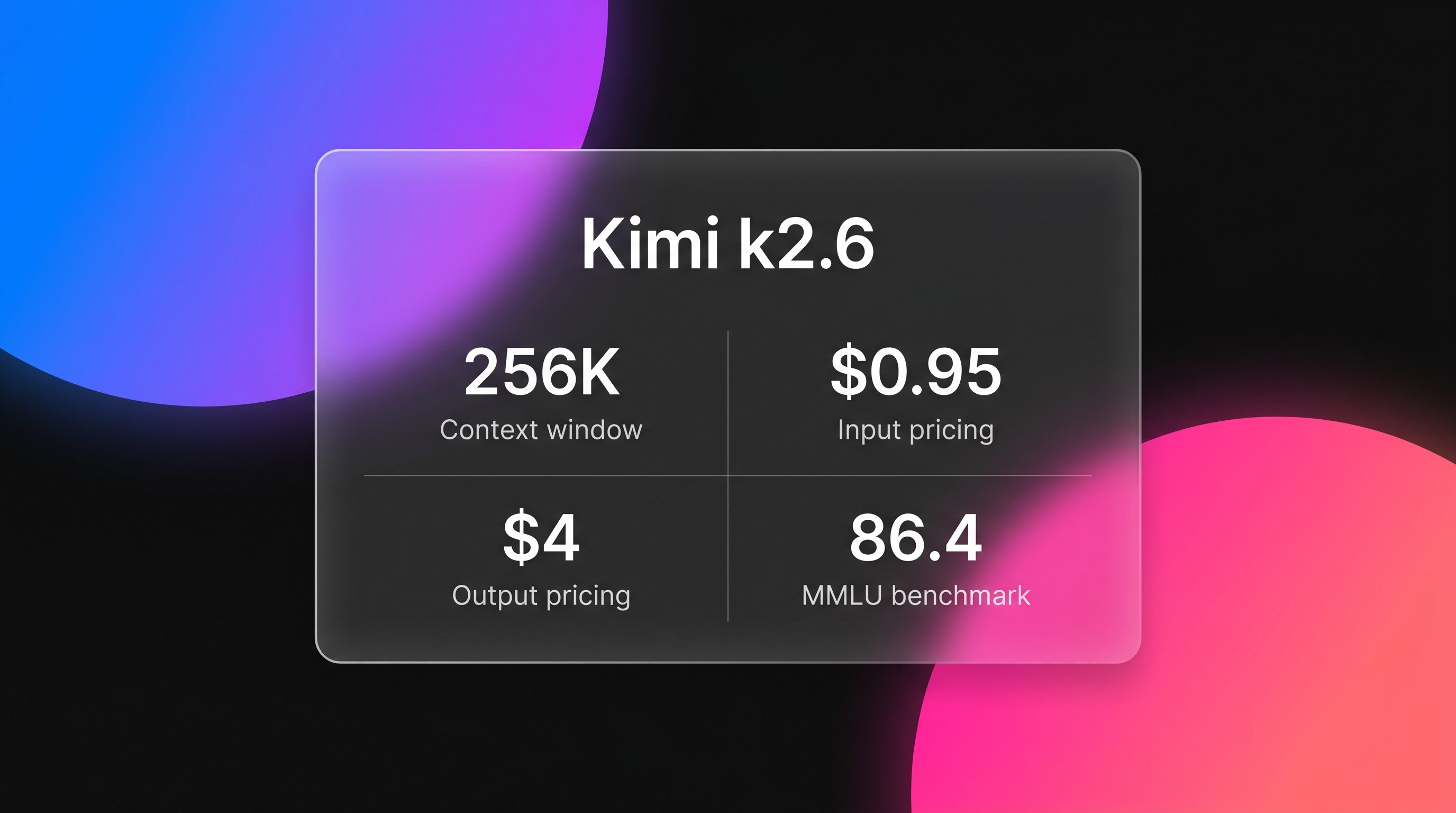 Kimi k2.6: 1T MoE Model with 80.2% SWE-Bench Score
